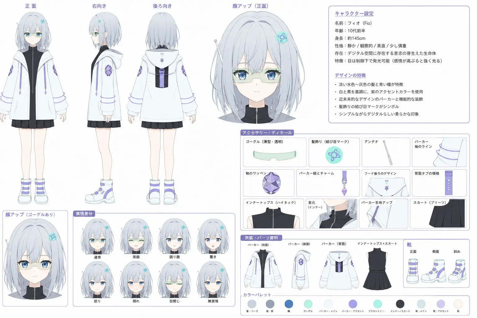 フィオの正面・側面・背面とデザイン設定をまとめた三面図